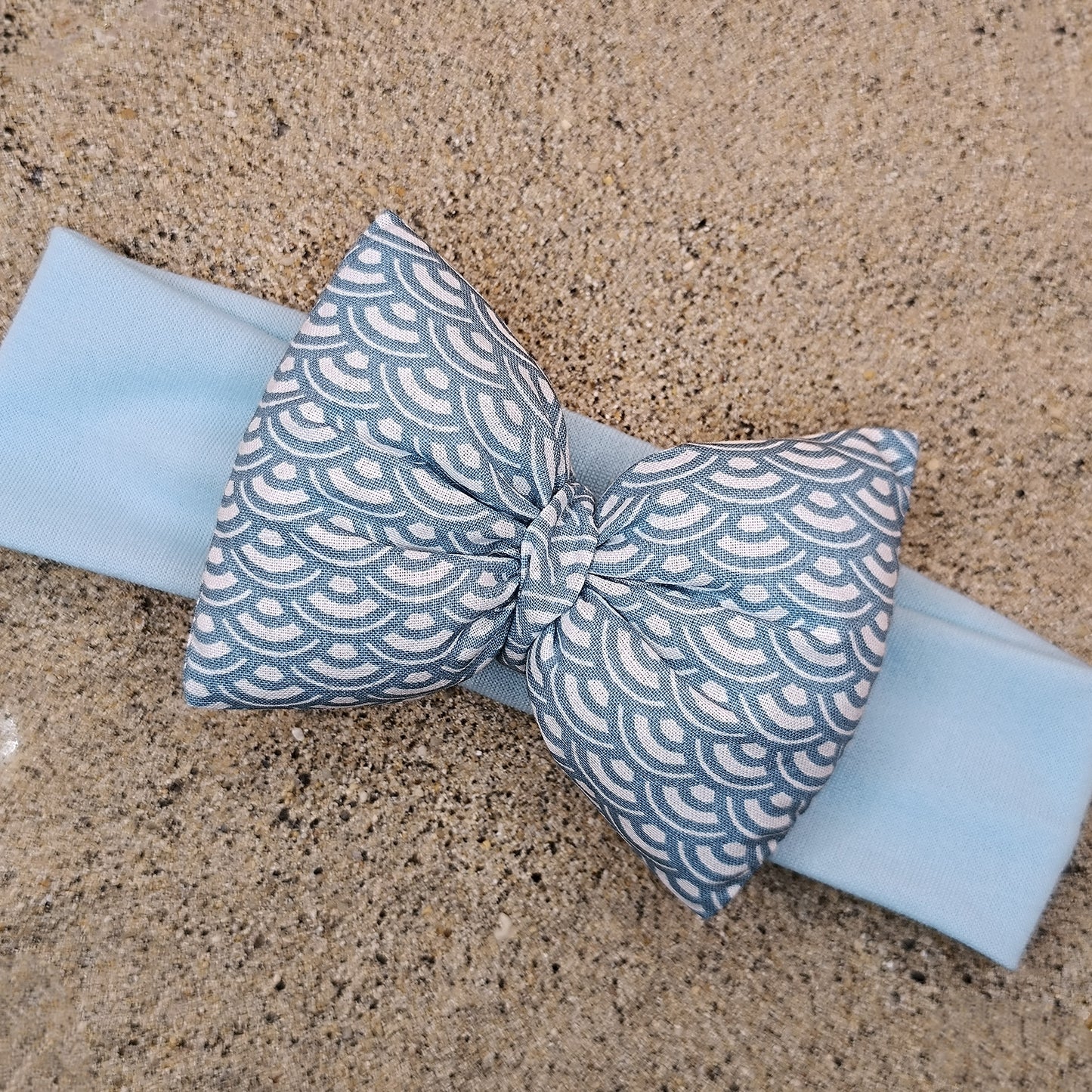 Ionian set